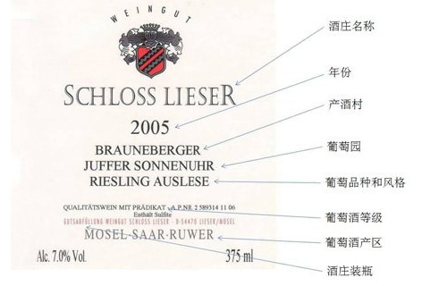 德國葡萄酒酒標(biāo)解讀