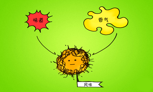品酒詞匯解讀：味道、香氣和風(fēng)味
