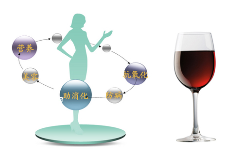 葡萄酒對人體有多種健康價(jià)值